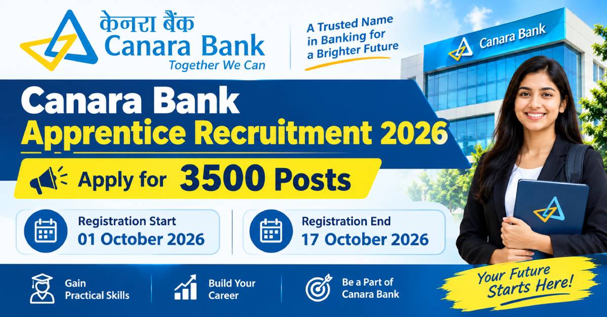 Canara Bank Apprentice Recruitment 2026 Apply Online